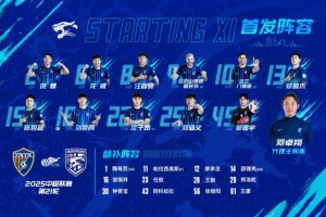 开云体育-8月15日20:00中超联赛第21轮 武汉三镇首发及替补球员名单出炉
